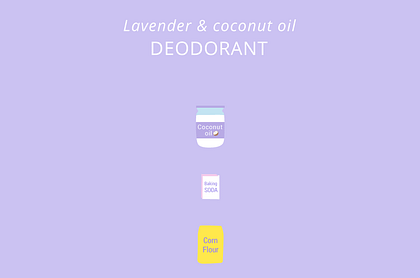 Coconut oil deodorant illustration